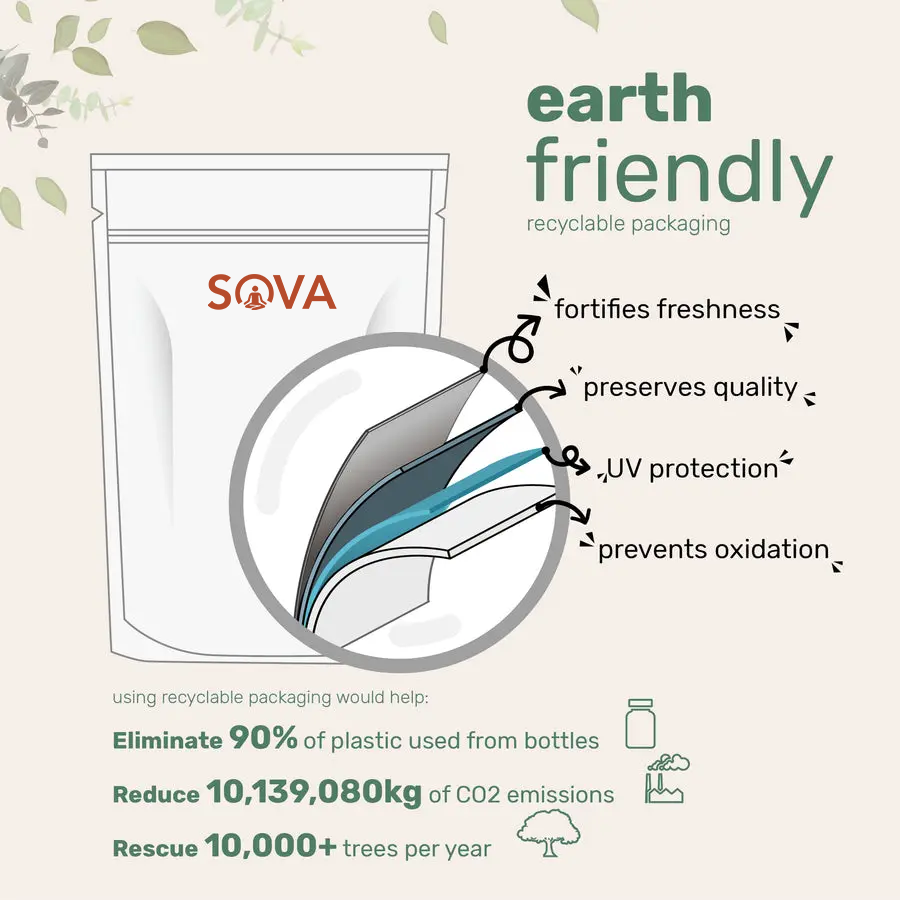 SOVA Pumpkin Seed Oil with Saw Palmetto Softgels