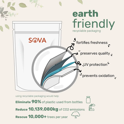 SOVA Pumpkin Seed Oil with Saw Palmetto Softgels